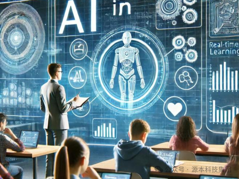 艾弗森贝博ballbet官网科技-本科生掌握大数据、云原生、AI-竞赛保研求职的“超车秘籍”来了！